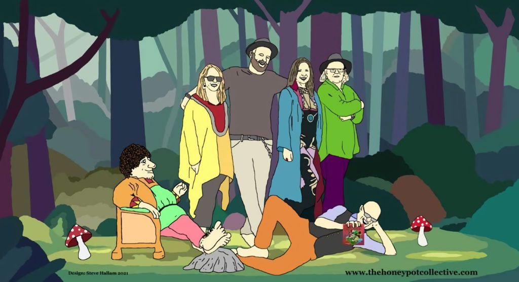 the-honeypot-collective